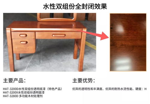 乘風(fēng)破浪，聚力爆發(fā)——巴德士家具漆北區(qū)營(yíng)銷(xiāo)峰會(huì)引領(lǐng)家具銷(xiāo)售新篇章